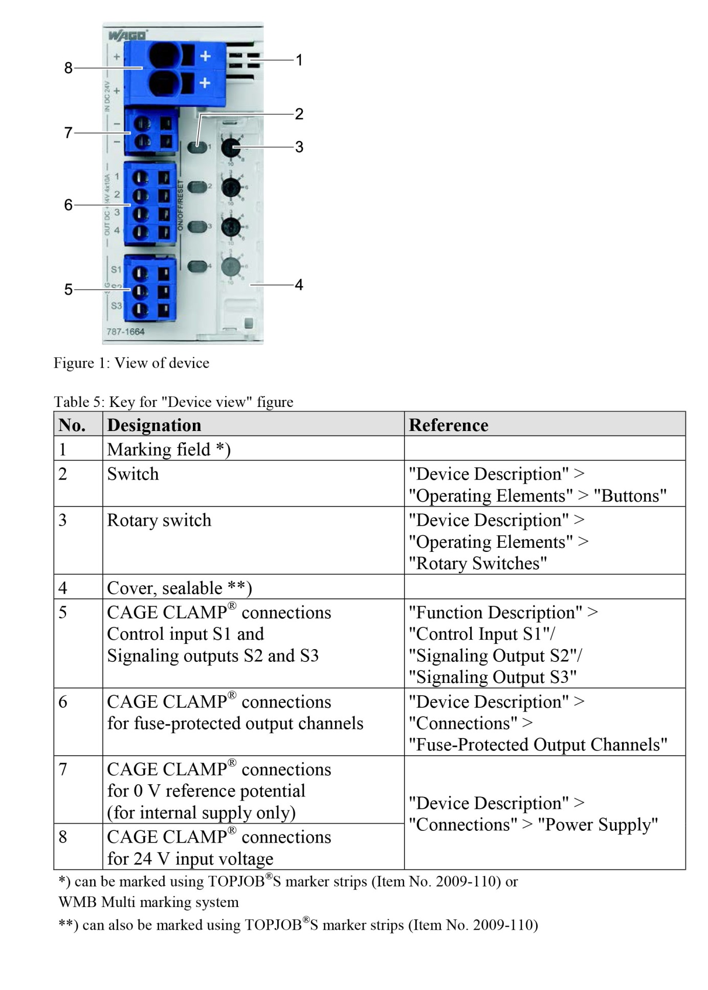 WAGO Electronic Circuit Breaker