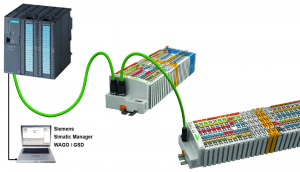 WAGO Remote I/O