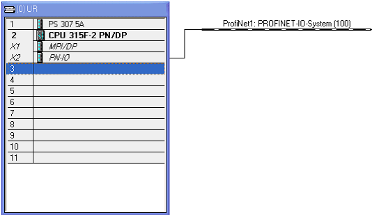 WAGO Remote I/O PROFINET | آسان صنعت