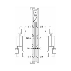 ماژول PLC چهار ورودی دیجیتال 3ms - 24Vdc