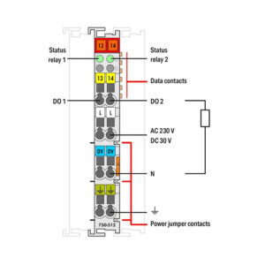 ماژول PLC چهار ورودی دیجیتال 3ms - 24Vdc