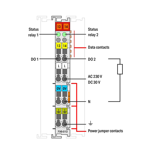 ماژول PLC چهار ورودی دیجیتال 3ms - 24Vdc